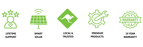 SCE Energy solutions